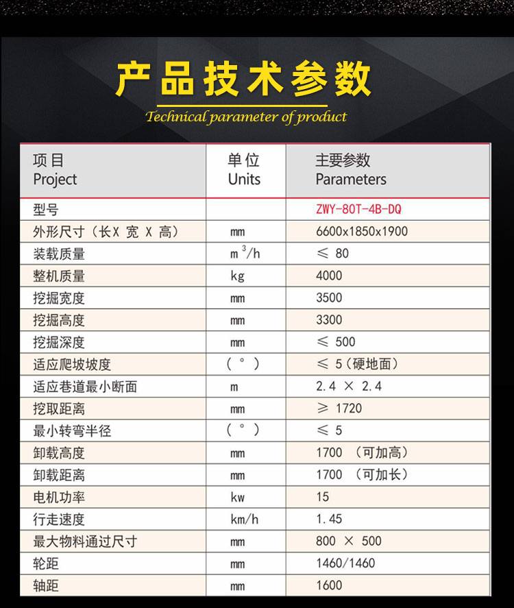 80輪式皮帶詳情圖_02.jpg